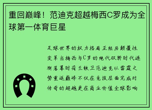 重回巅峰！范迪克超越梅西C罗成为全球第一体育巨星